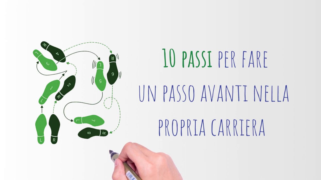 Europass - Una piattaforma gestita dalla Commissione europea