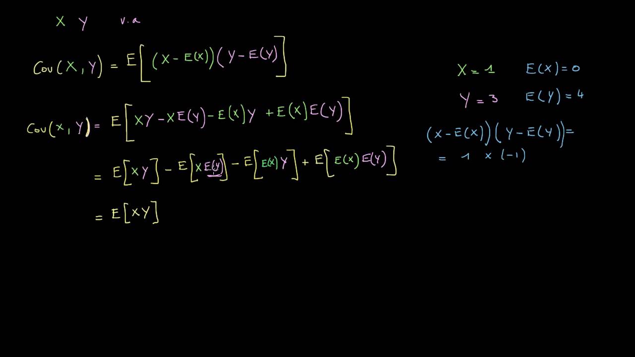 Covariance et droite de régression
