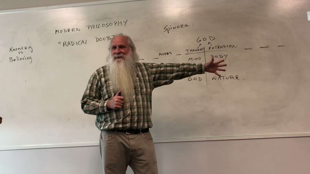 Spinoza deals with Descartes’           mind/body dilemma by claiming they are the same thing.