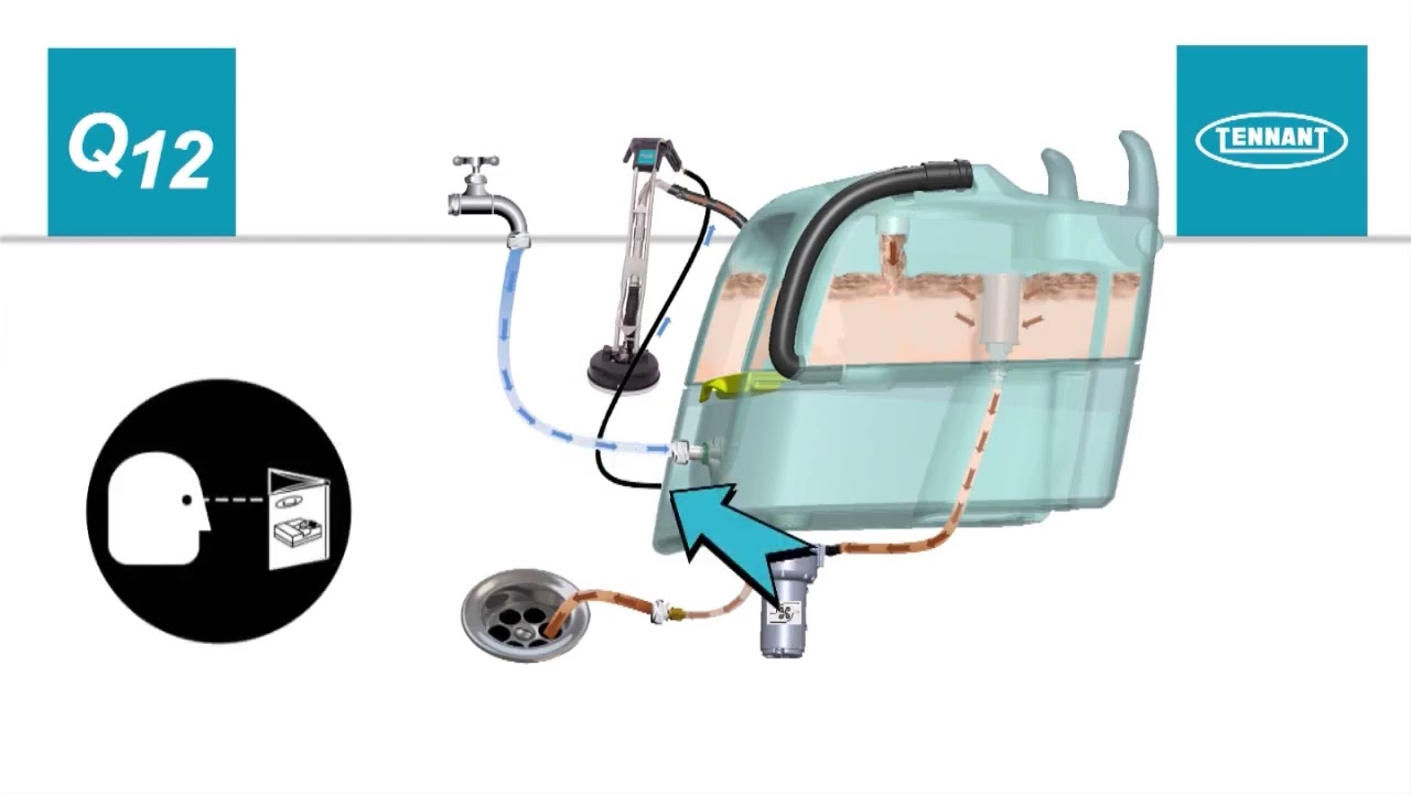 Q12 Operator Training Video