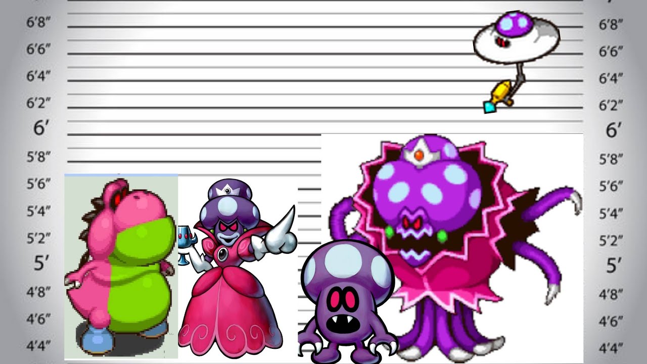 if the shroobs were charged for their crimes mario and luigi partners in crime