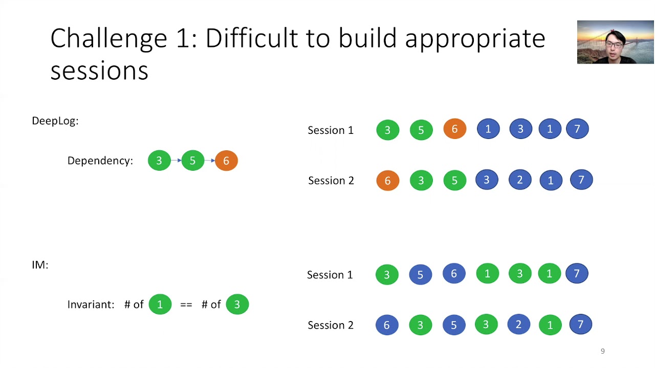 SentiLog: Anomaly Detecting on Parallel File Systems via Log-based Sentiment Analysis