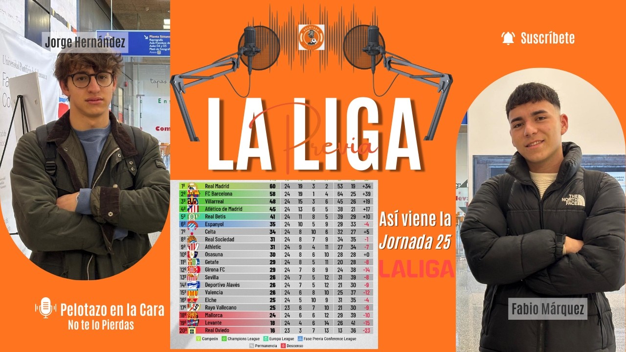 LA LIGA: JORNADA 25🤯Previa en 15 MINUTOS🤯|| Pelotazo en la Cara🟠