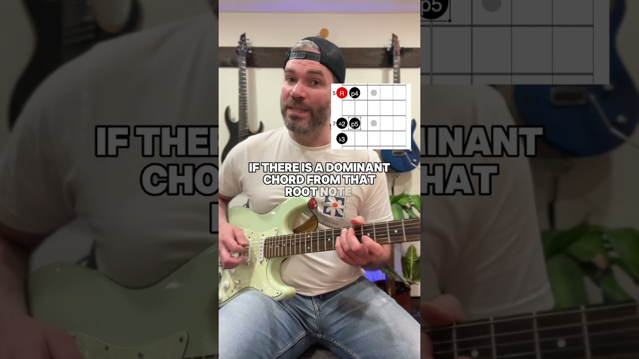 What&rsquo;s the Harmonic Minor Scale? And How to Use it 🎸 #guitar #guitarlesson