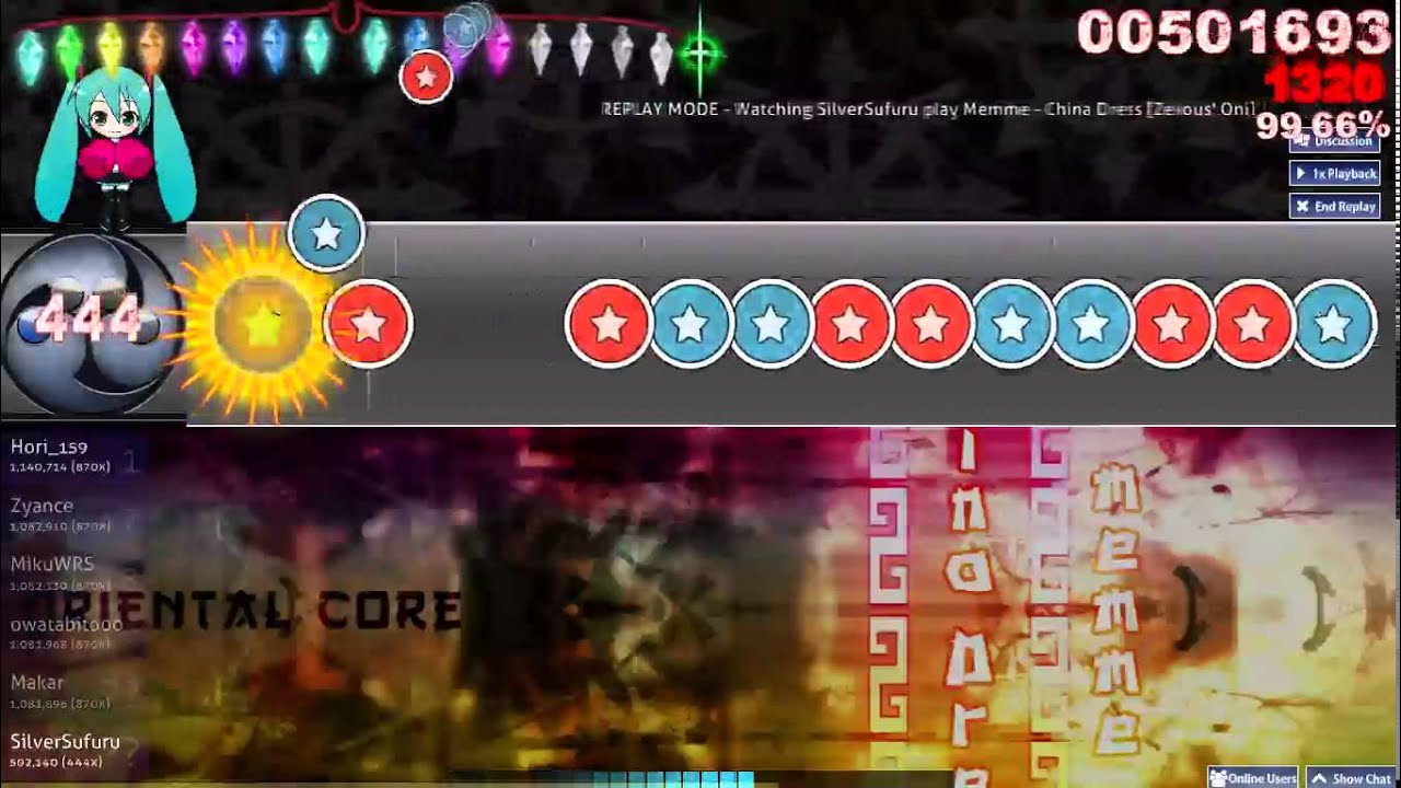 Osu!Taiko [Memme--China Dress(Zexous' Oni)]S