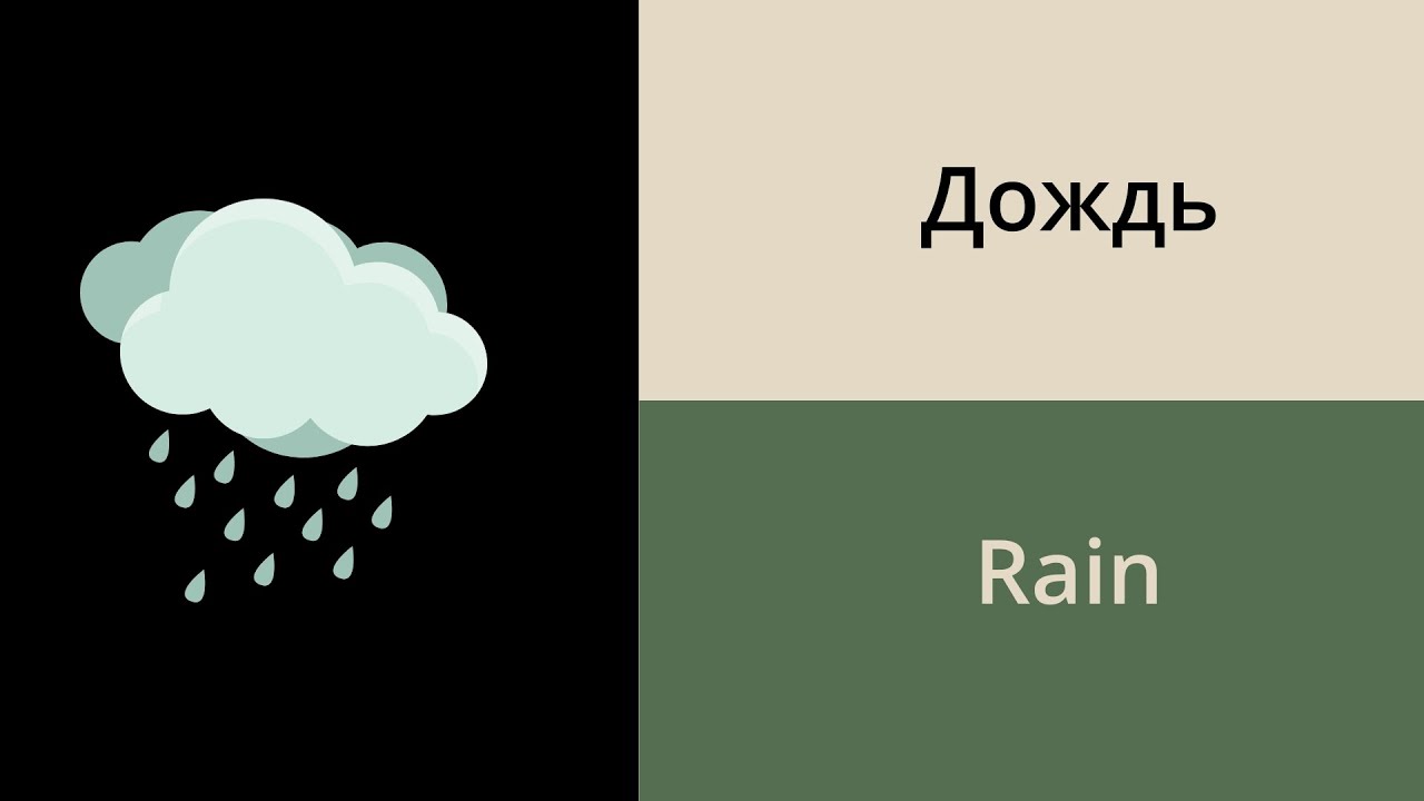 Weather in Russian // Russian vocabulary for beginners