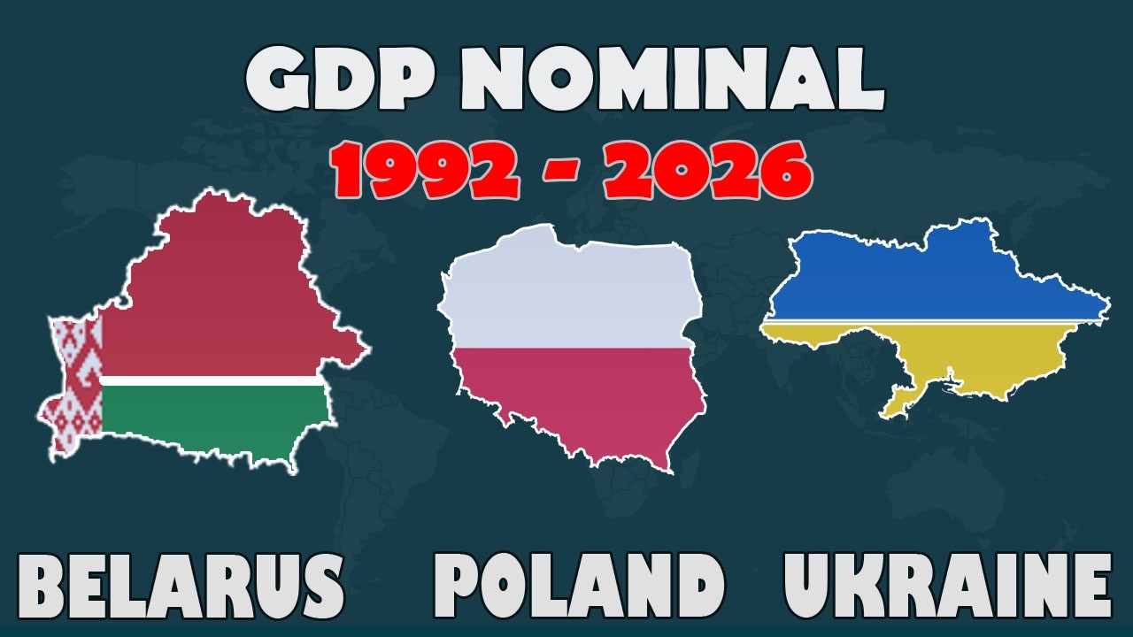 🇵🇱 Poland vs 🇧🇾 Belarus vs 🇺🇦 Ukraine - GDP Nominal 1992-2026 #economy2025 #gdp2025 #gdppercapita