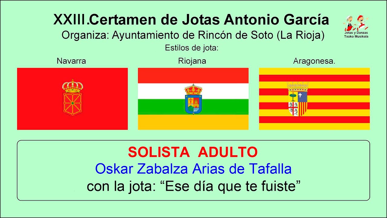 202304150905 Oscar Zabalza Arias