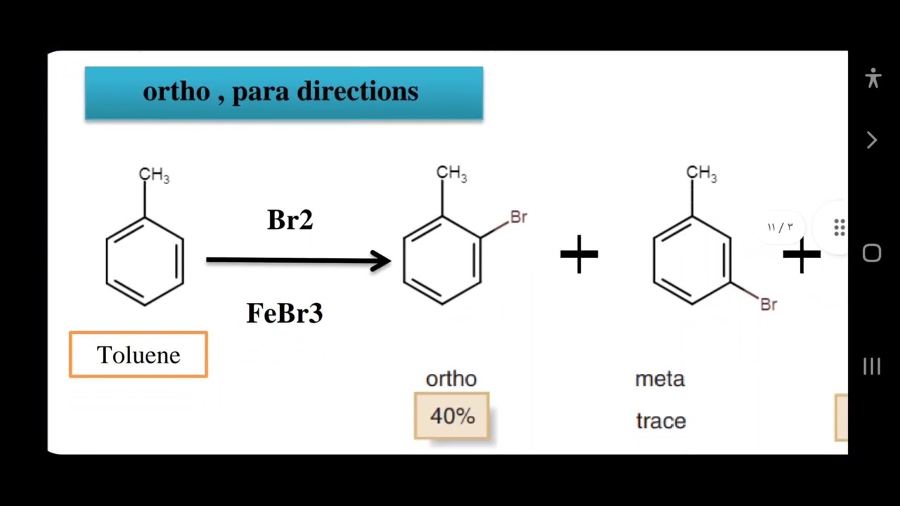 Lecture 2 l other reaction of benzene  l تقديم مهند احمد