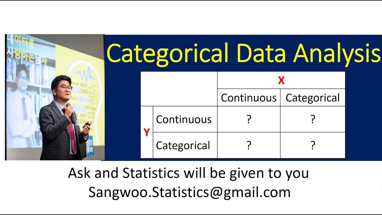 300 Categorical Data Analysis (overview)
