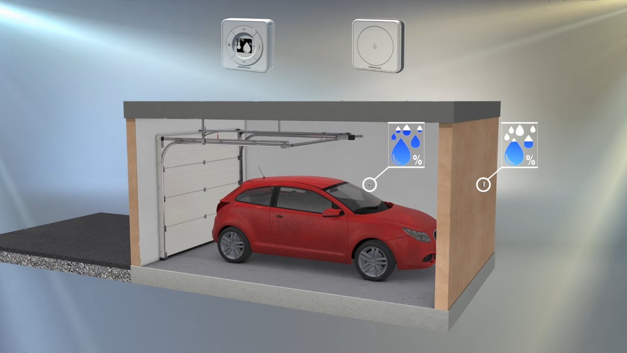Automatische Garagenbelüftung mit Klimasensoren HKSI und HKSA