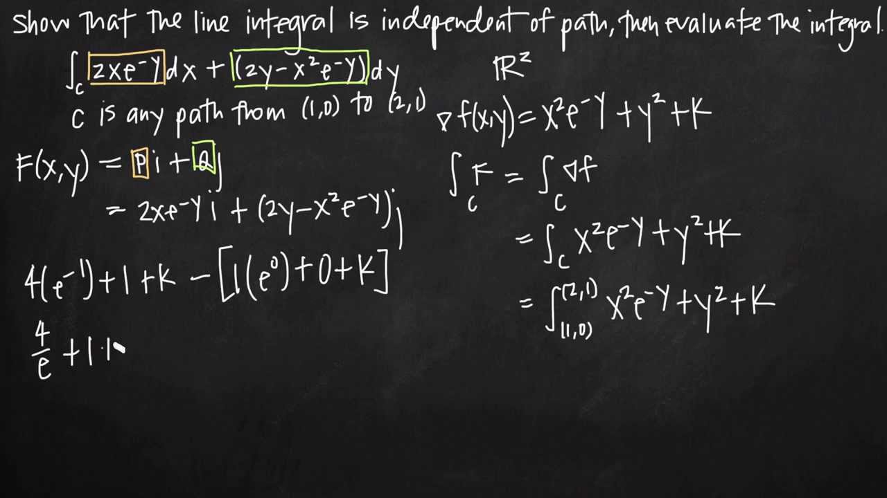 independence of path (KristaKingMath)