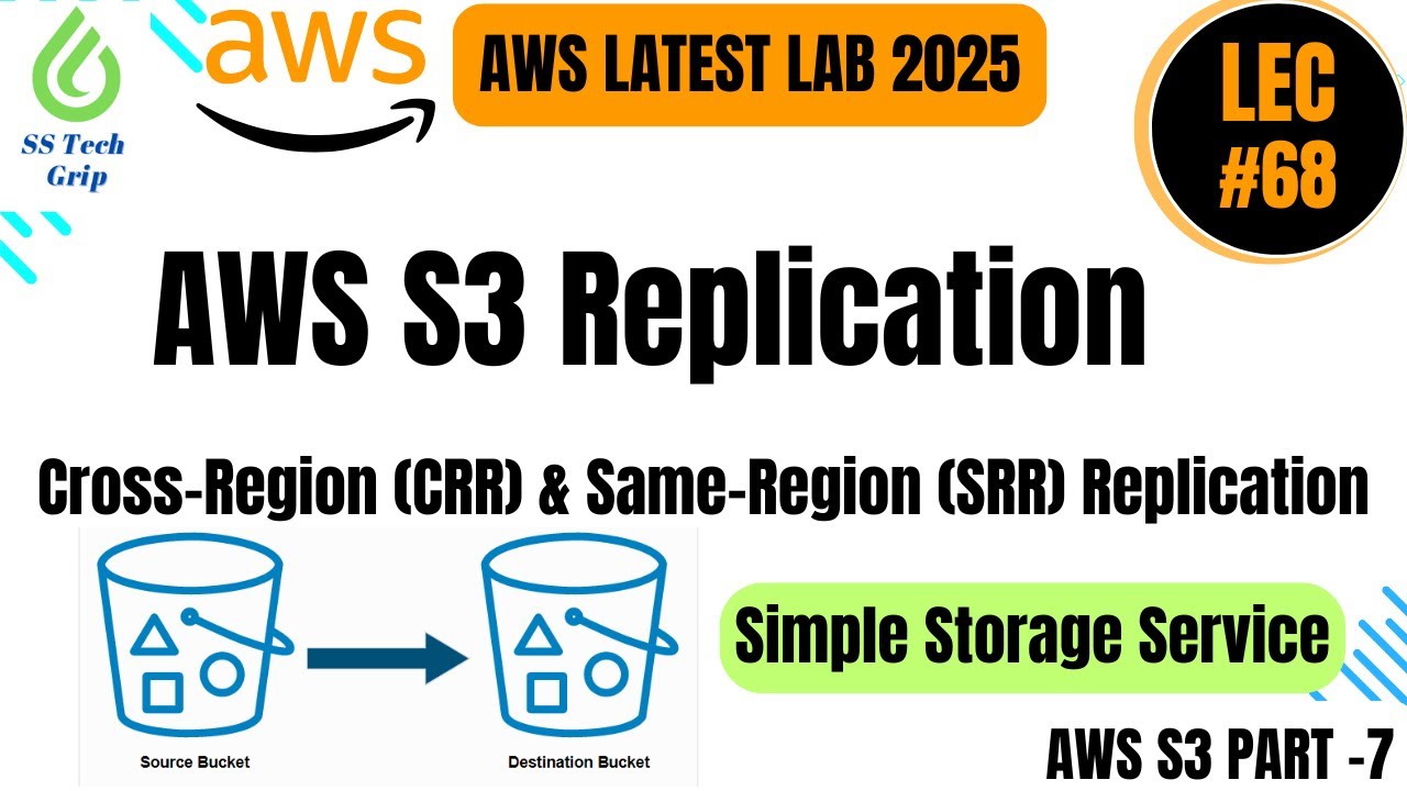 Lec#68 How to Replicate S3 Buckets? Cross-Region (CRR) & Same-Region (SRR) Replication
