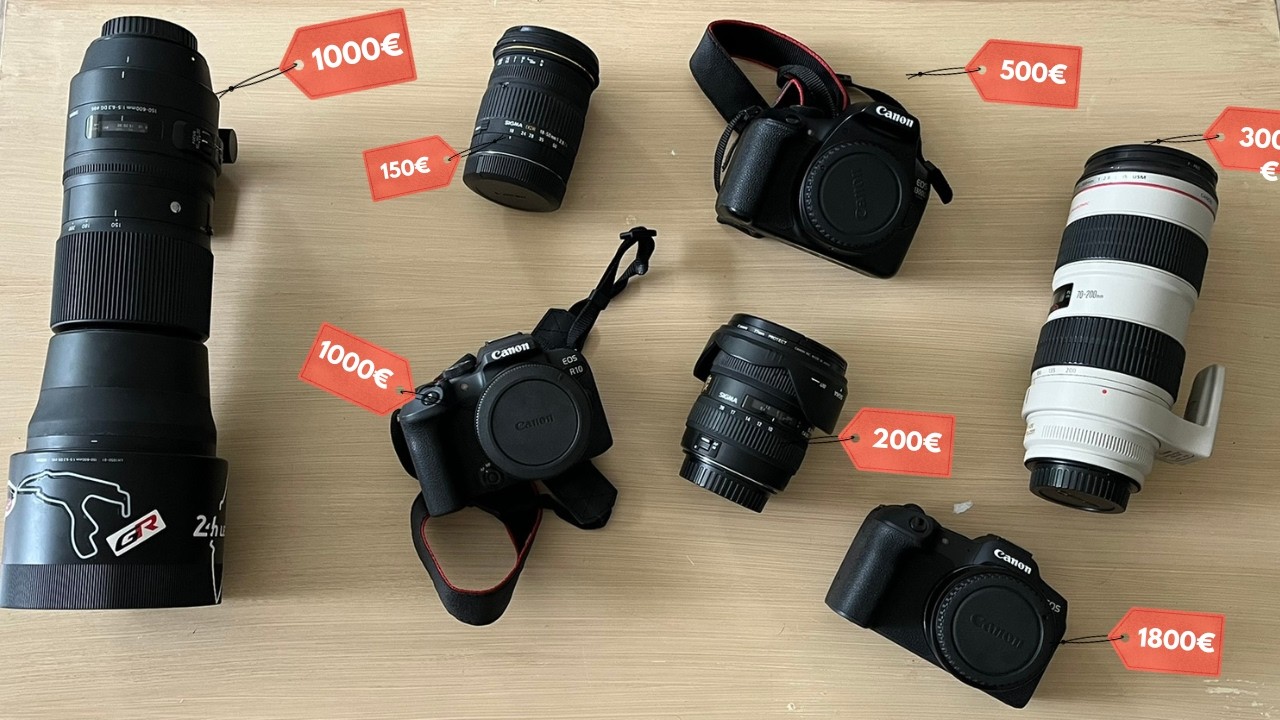 QUEL MATÉRIEL PHOTO UTILISER EN 2026 ? (mon sac complet)