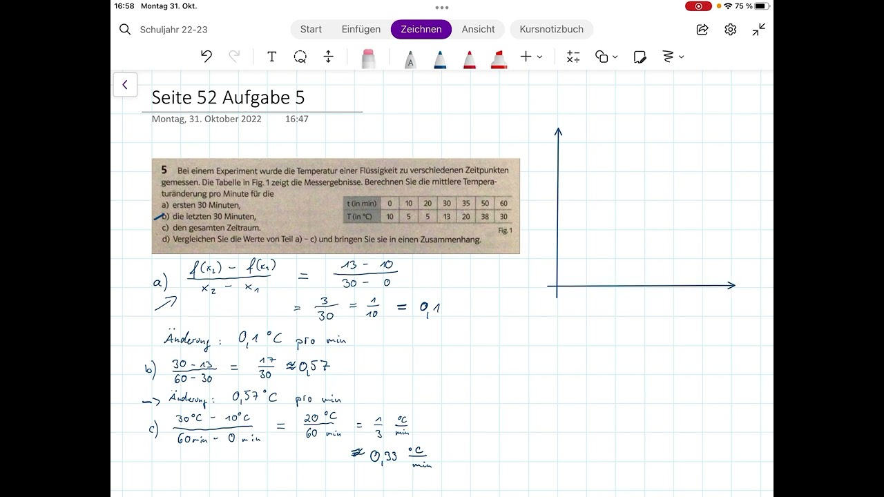 EF: Seite 76, Aufgabe 6 - Differenzenquotient
