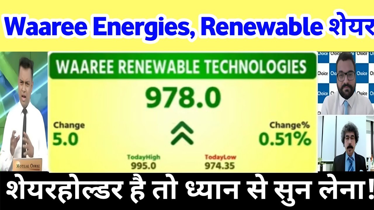 Waaree Energies share latest news | waaree renewable energy share latest news 19 June 2026