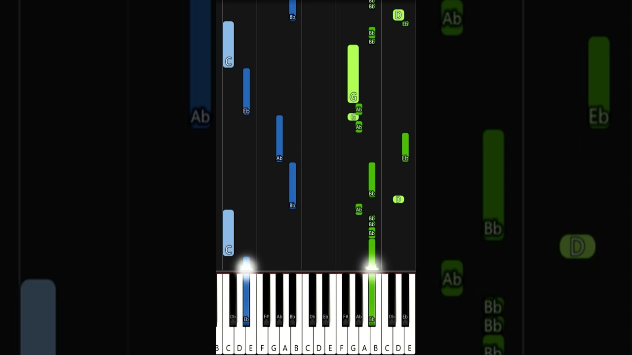 Eric Smith - Wewe Ni Zaidi | EASY PIANO TUTORIAL BY The Piano Pro 