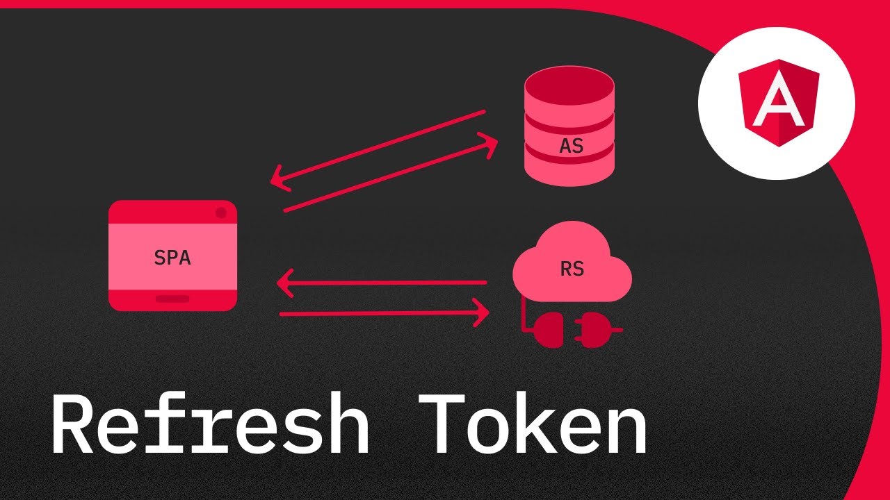 Refresh Tokens en Angular 18 usando interceptors