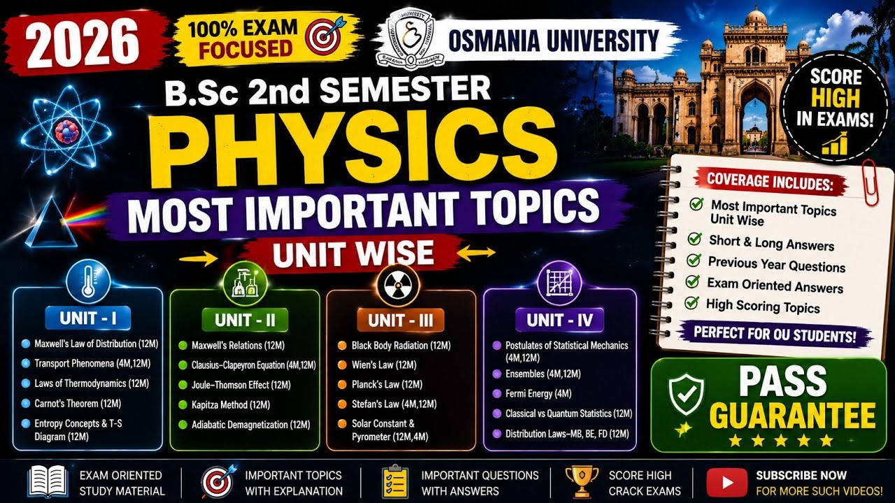 Degree 2nd sem B.Sc Physics| Most important topics| OU| 2026| @kbnstudy1530 