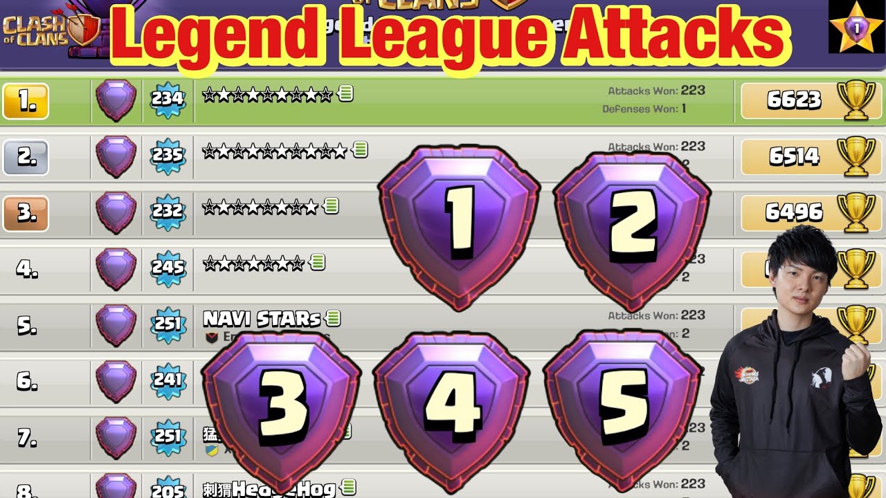 Legend League Attacks July Season Day13 Zap Lalo
