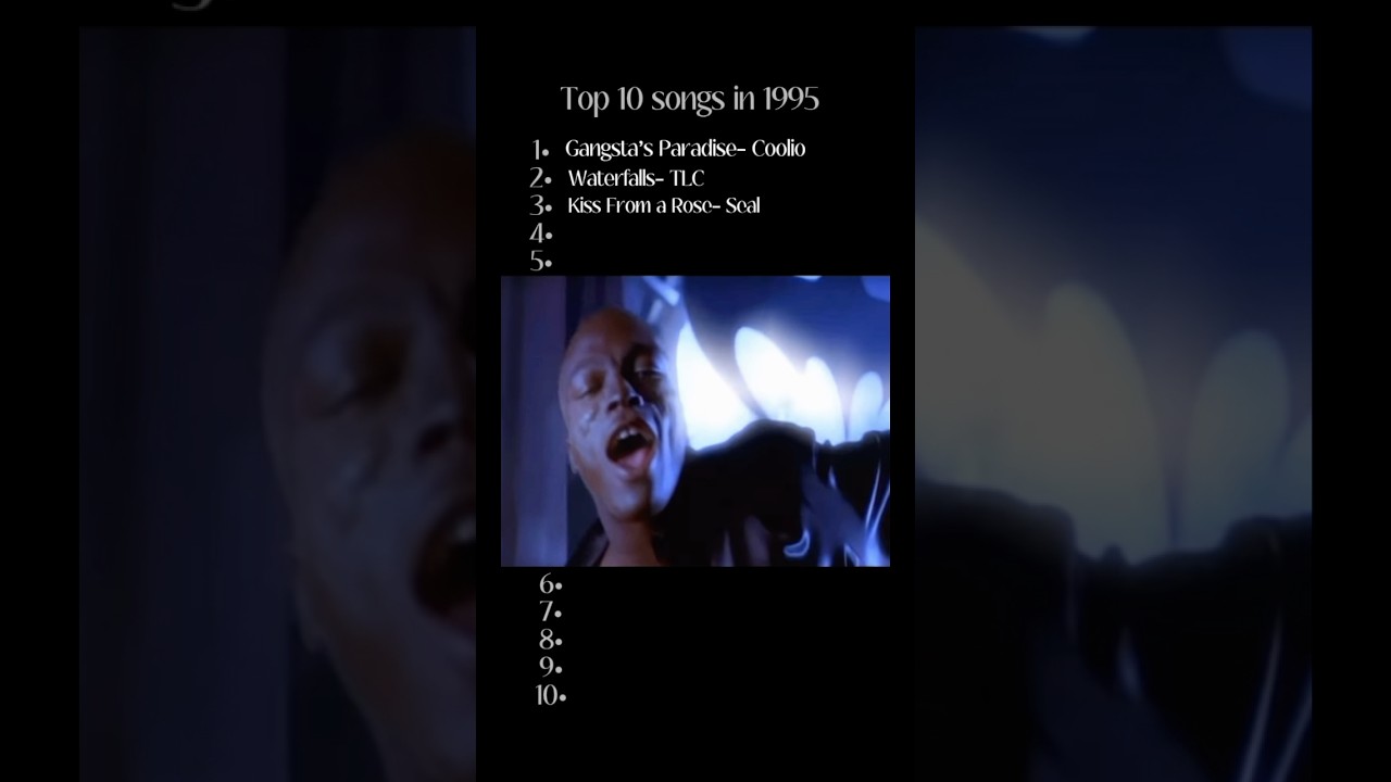 Top songs of 1995 🎵 #90smusic #1995 #90snostalgia #throwbackhits #hot100 #billboardchart