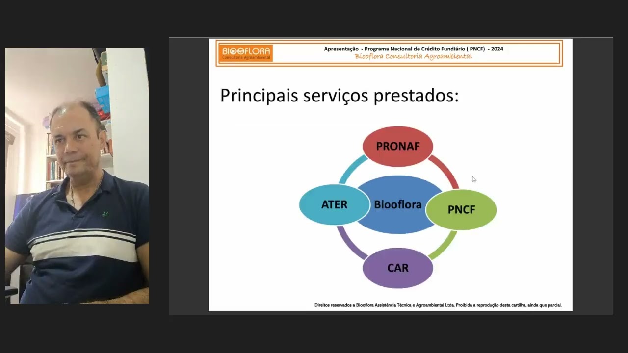 Programa Nacional de Credito Fundiário   Superintendência MDA no DF e RIDE