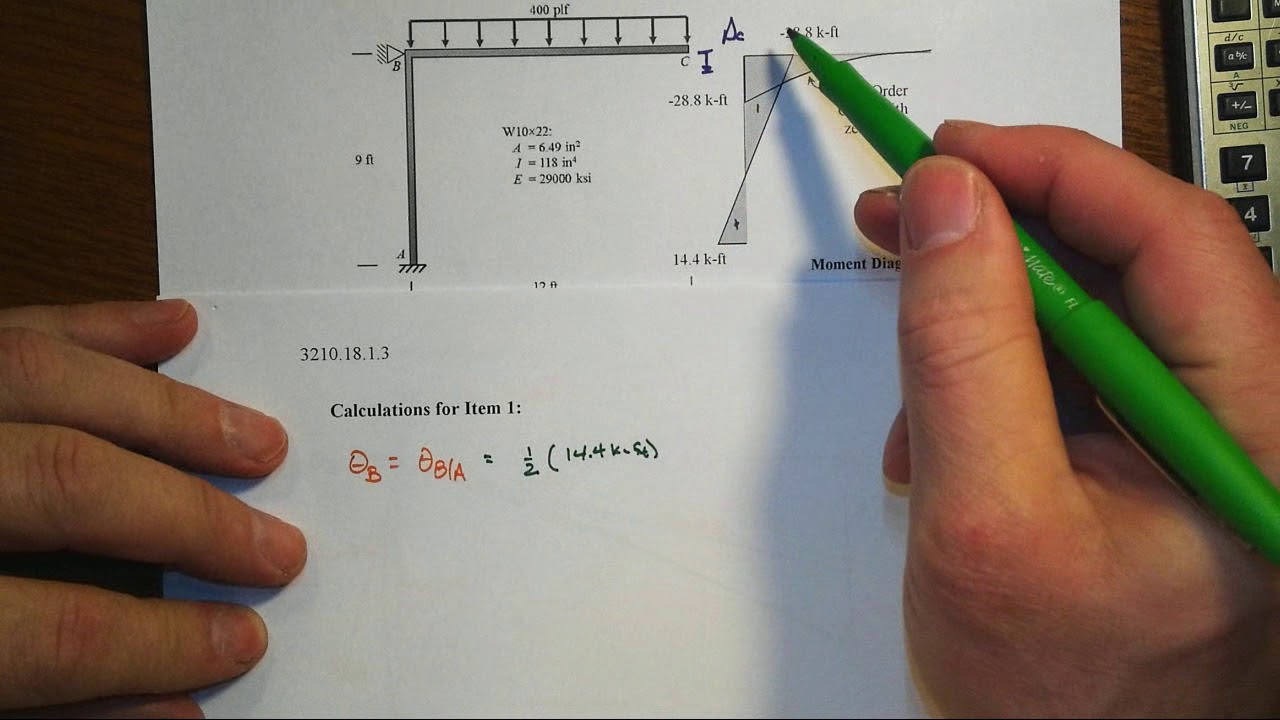 3210.18.1.3 Exam Item 1 Frame Deflection using the Moment Area Method