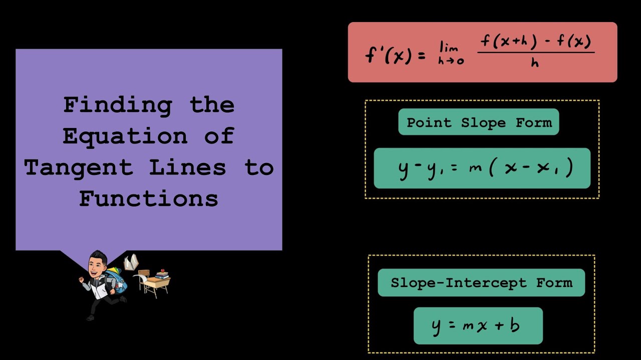 How to Find the Equation of a Tangent Line of a Function (Using the Derivative)