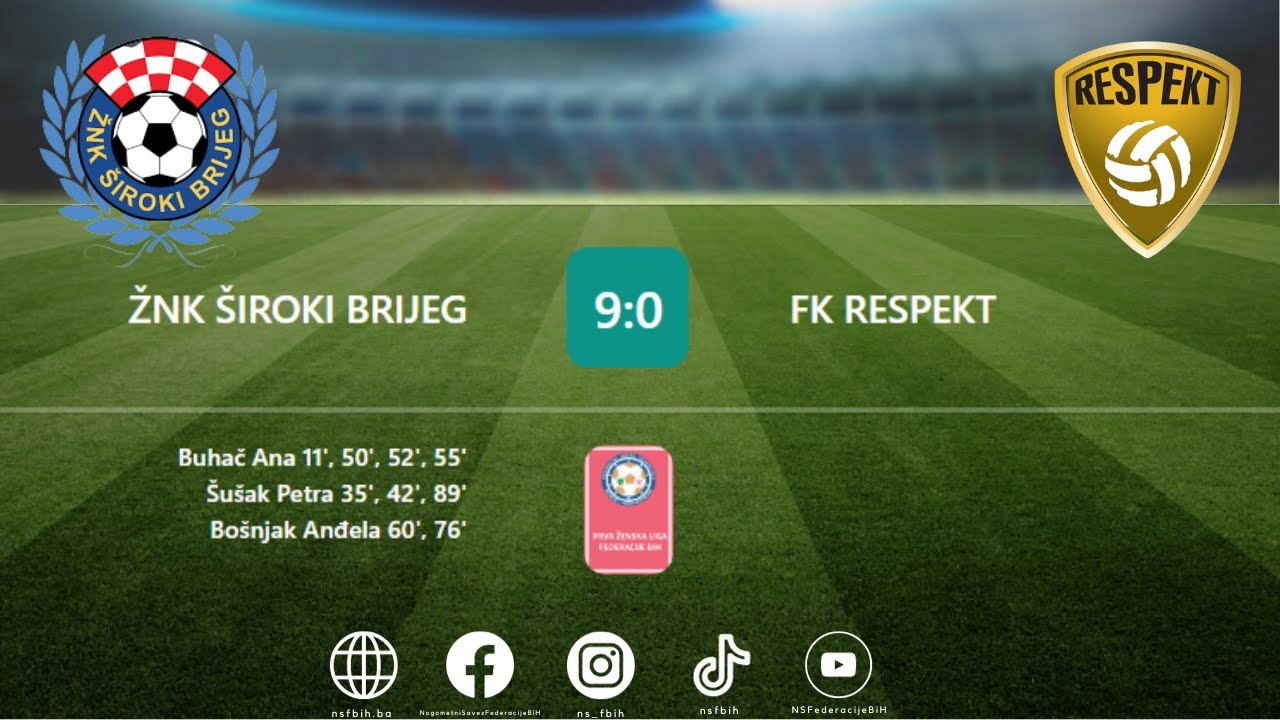 Prva ženska liga FBiH (4. kolo): ŽNK ŠIROKI BRIJEG - FK RESPEKT 9:0