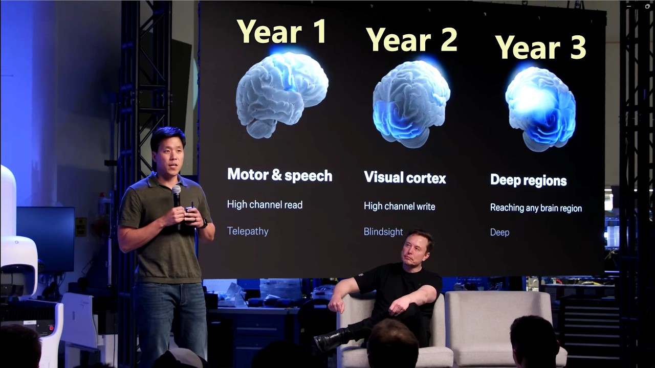 Президент Neuralink представил трёхлетний план/дорожную карту продукта