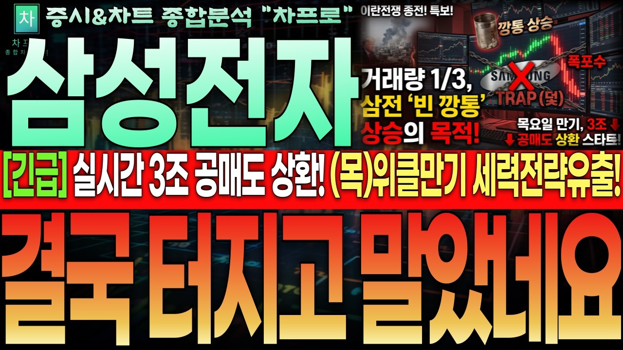 [삼성전자 주가전망]💥실시간긴급! 3조 공매도 상환스타트! (목)위클만기 세력전략 떴다!💥결국 터지고 말았네요!!💥#완벽대응전략 #삼성전자 #삼성전자주가전망 #차프로
