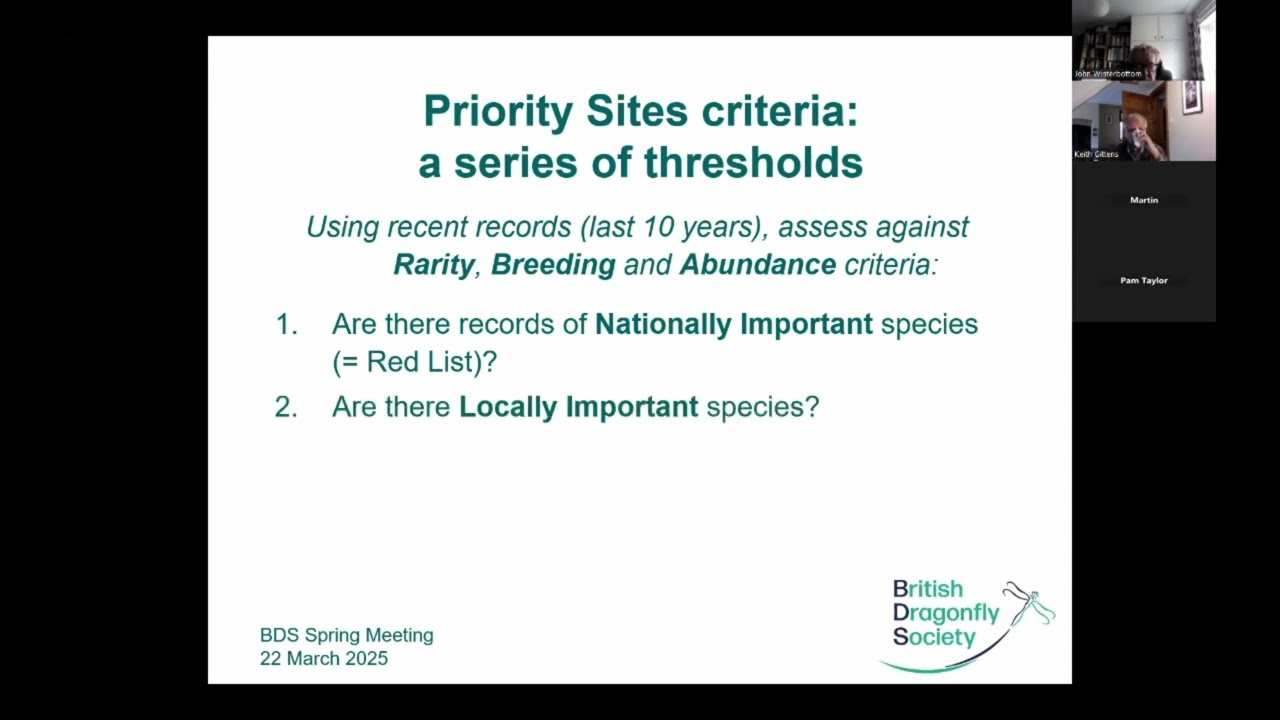 Priority Sites of Devon. By Dave Smallshire