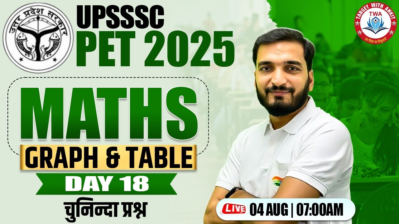 UPSSSC PET 2025 : Maths | Graph & Table, PET Maths Practice Set #18