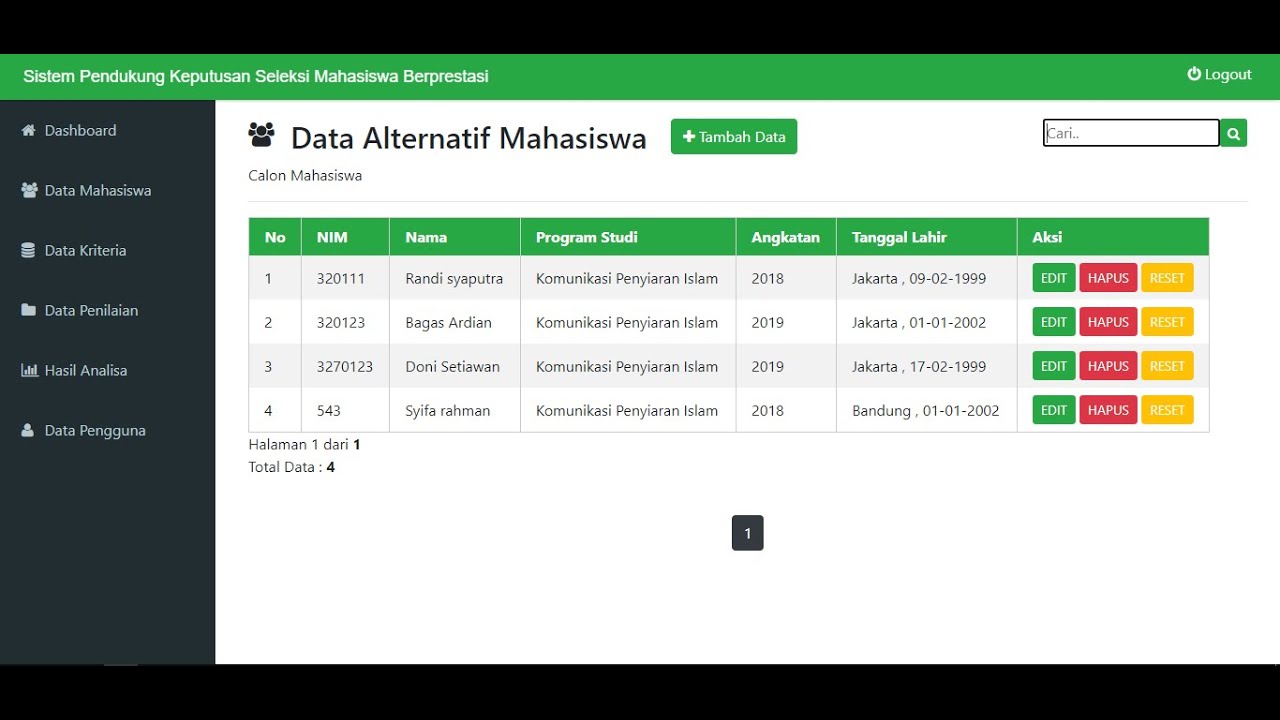 SPK MFEP Sistem Pendukung Keputusan Mahasiswa Berprestasi Metode Multifactor Evaluation Process WEB