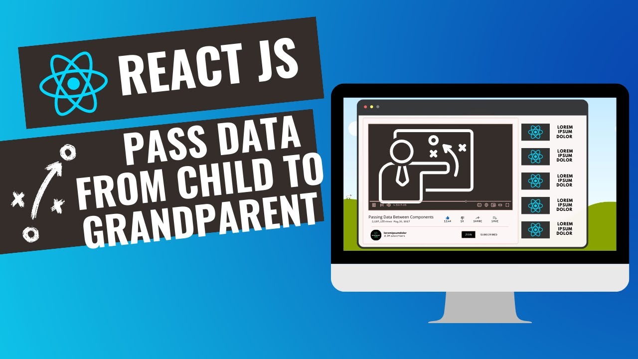 Passing Props to Parent Component in React | Learn How to Send Props to Parent Component