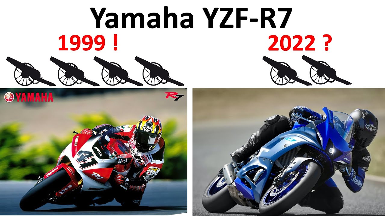 INTRO Yamaha R7 Project: First Encounter with the 2022 Model Ep 1