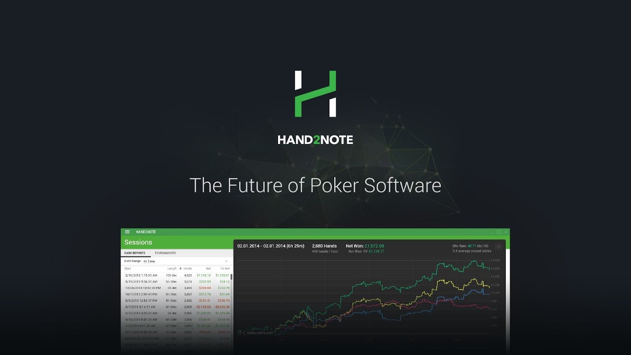Le HUD parfait pour Hand2Note: Comment télécharger et personnaliser votre HUD