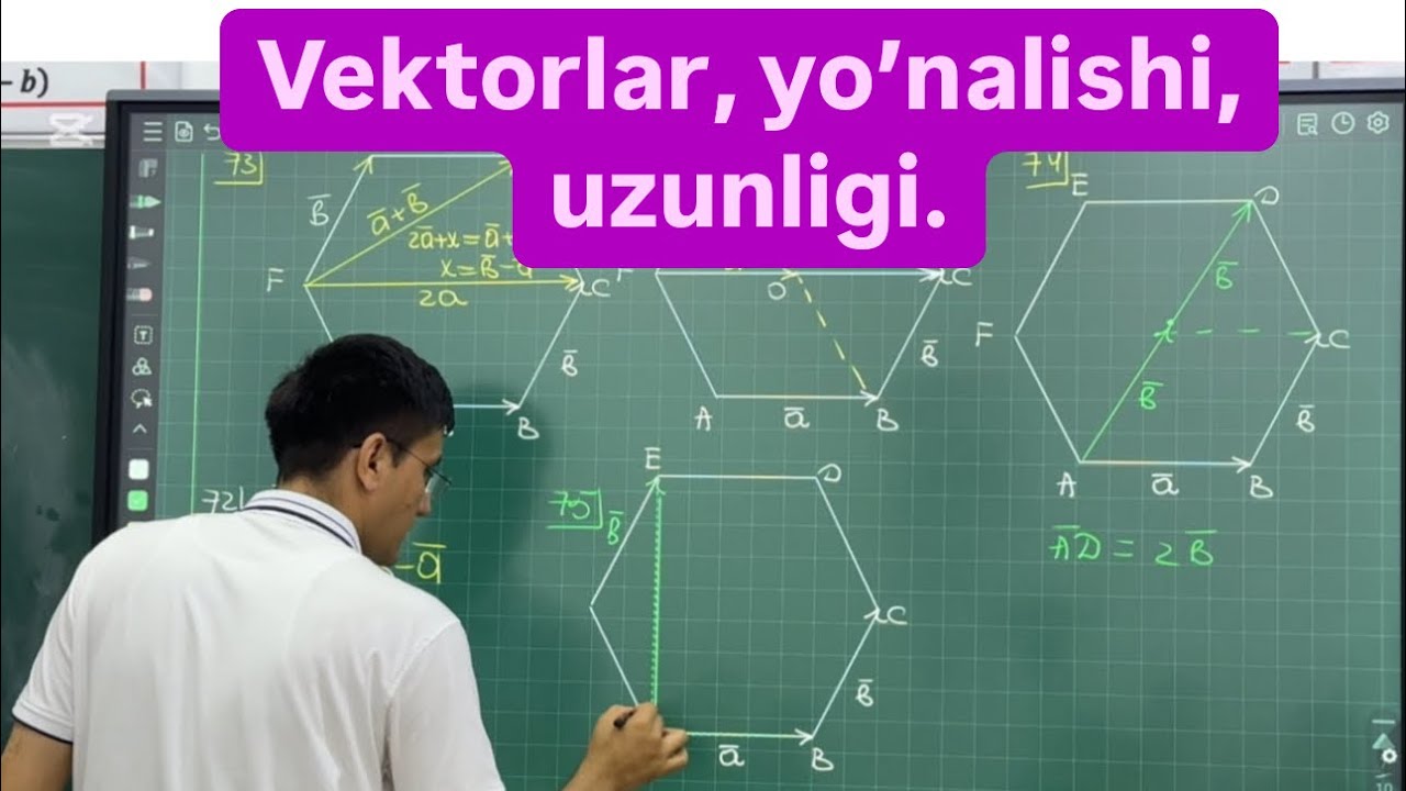 Vektorlar.Vektorni yo’nalishi va uzunlihlgi.
