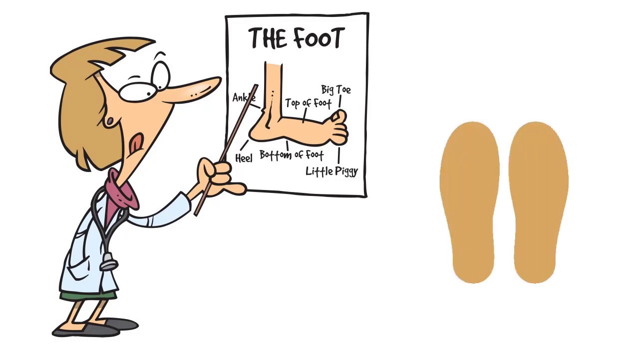 Using DeskProto to CNC machine Orthotic Insoles