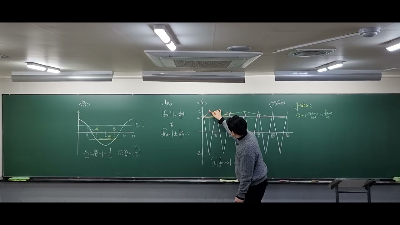 [2025년 2월 21일] 대수-  삼각함수 방부등식(2) - 고2-32반