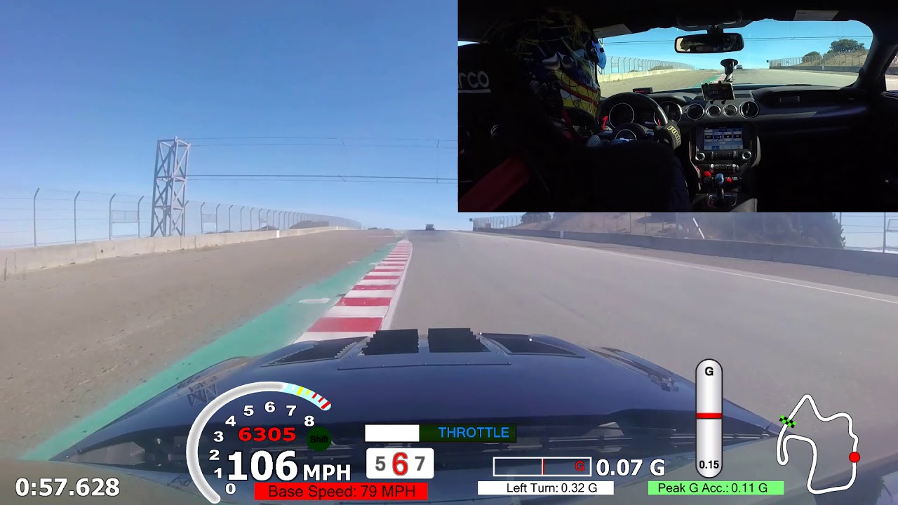 LAGUNA SECA 