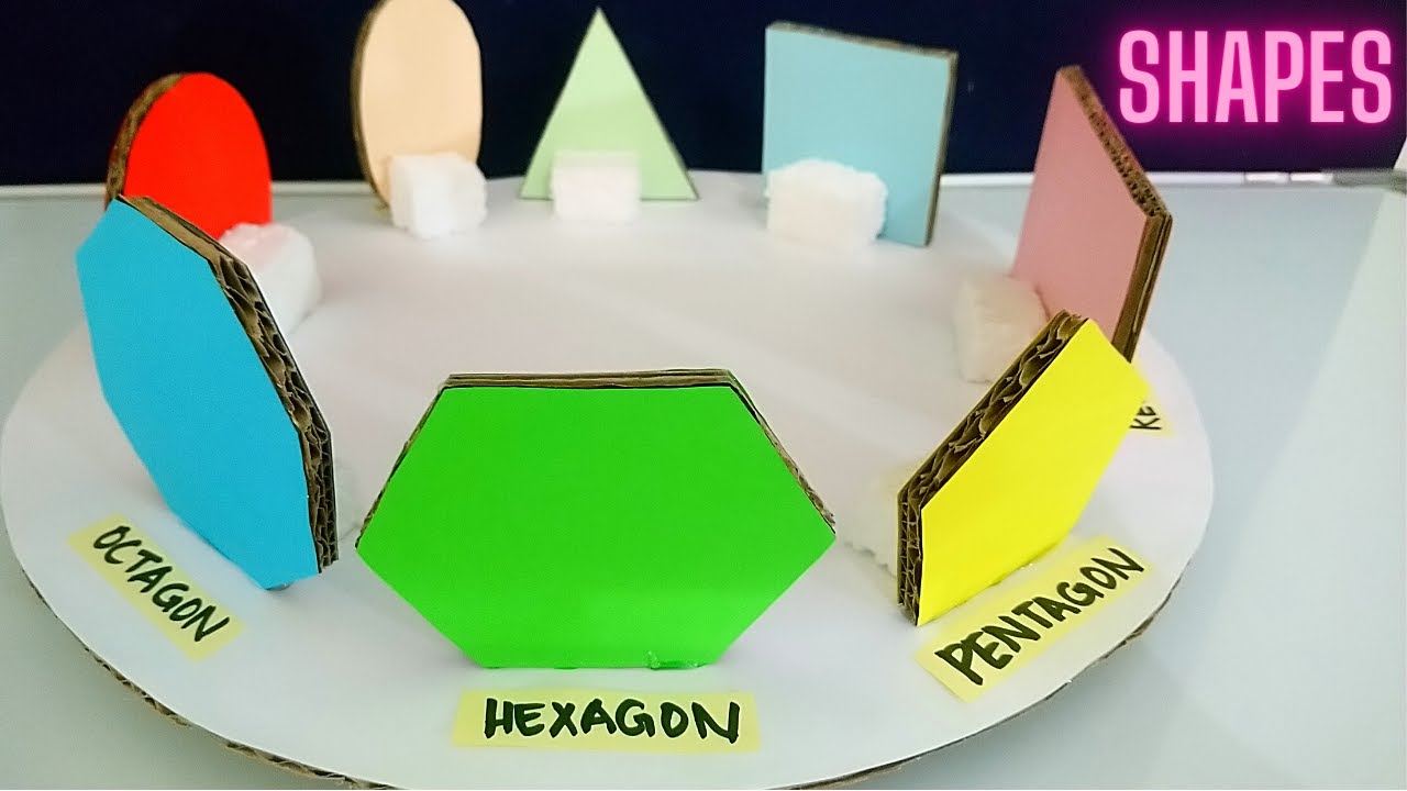 Maths Shapes Project Model | Maths Shapes Names | Shapes model for school project| The4Pillars