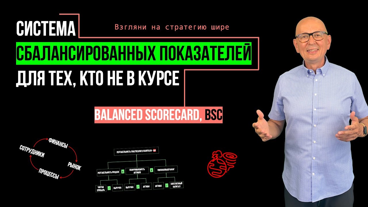 Система сбалансированных показателей.  Balanced scorecard.  Управление изменениями