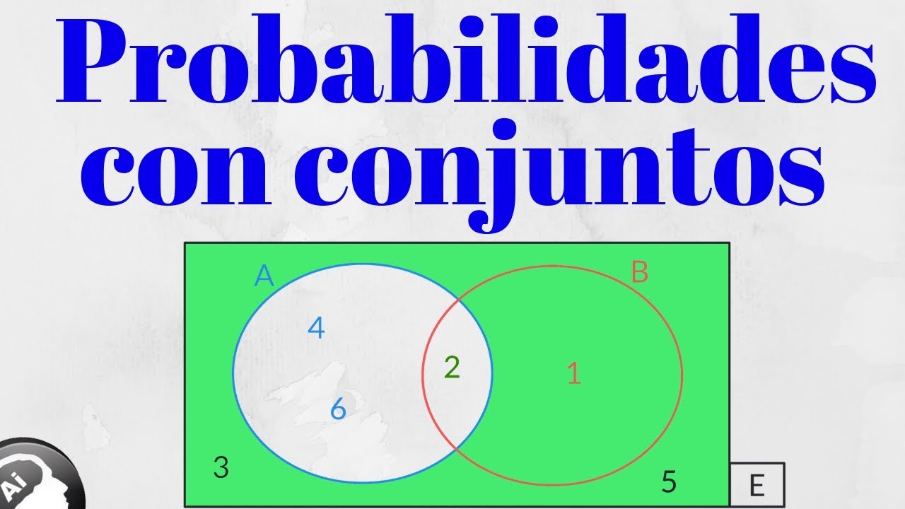 Probabilidades como conjuntos