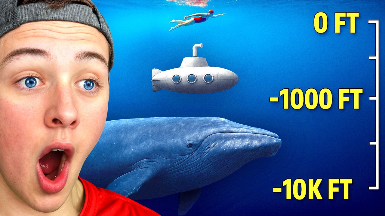 How Deep is the Ocean…
