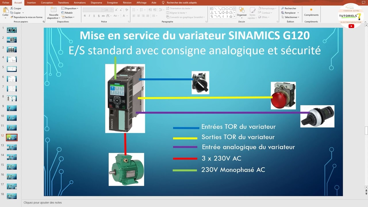 001 Présentation du contexte