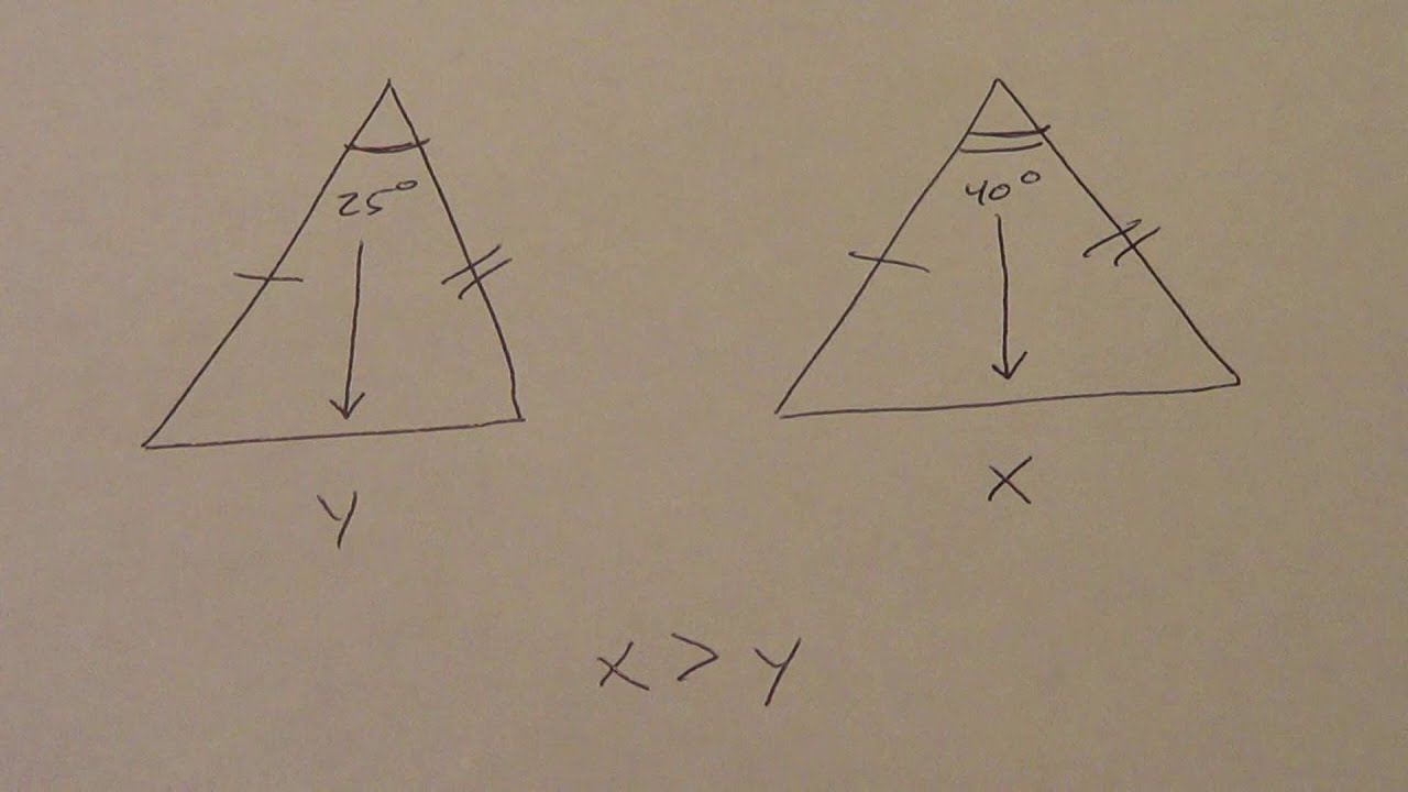 Lesson 5.6 - Hinge Theorem and Converse