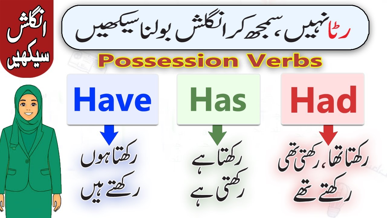 Use of Have, has and Had as Possession | Simple English Grammar Lesson