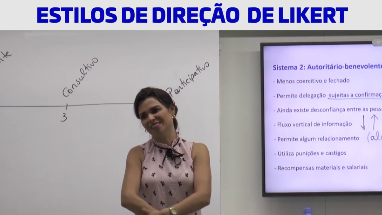 ESTILOS DE DIREÇÃO  DE LIKERT