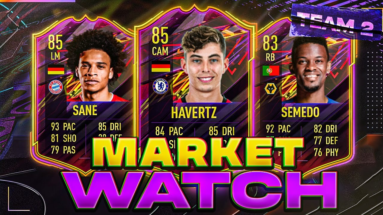 WHY THE MARKET IS DROPPING AND HOW TO TRADE IN IT + NO RISK INVESTMENTS! FIFA 21